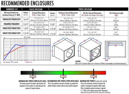 Cerwin Vega VMAXX 12