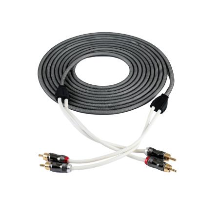 Reiss RS-GR05 - dBakuten.se
