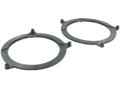Högtalaradapter BMW - dBakuten.se