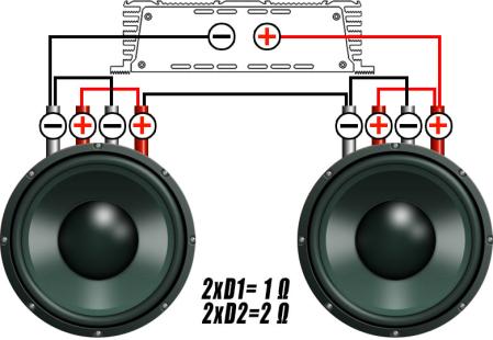Deaf Bonce 2x10