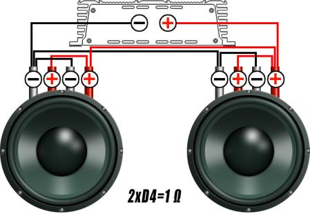 DeafBonce Machete Fight 2x12 dBVox låda - dBakuten.se