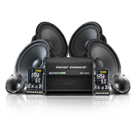 Apocalypse SQL Ampkit - dBakuten.se