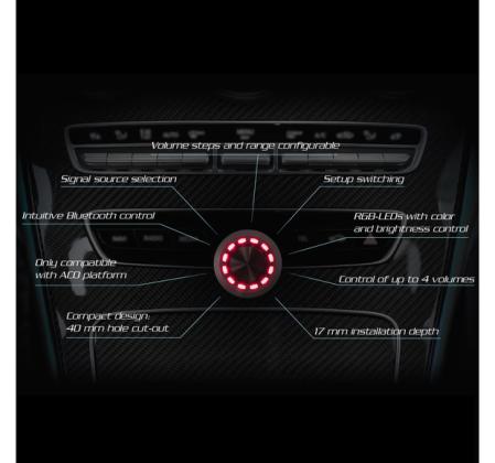 HELIX Conductor - dBakuten.se