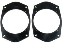 Högtalar adapter - dBakuten.se
