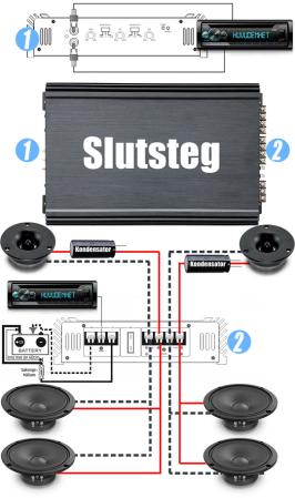Raggarplanka 8 amp-kit - dBakuten.se