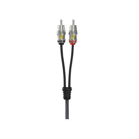 RS12 Stroker 2 -kanals RCA - dBakuten.se