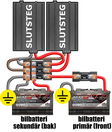 dBVox 2 amps batteri 95 kit2 - dBakuten.se