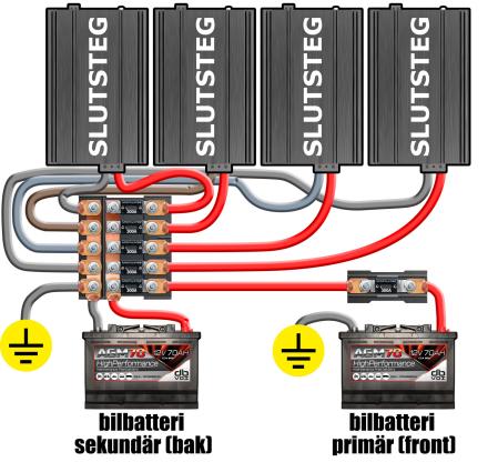 dBVox 4 amps batteri 70 kit2 - dBakuten.se