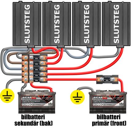 dBVox 4 amps batteri 95 kit2 - dBakuten.se