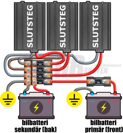 dBVox 3amps kit2 - dBakuten.se