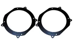 Högtalaradapter 5.25" - dBakuten.se