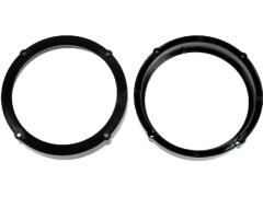 Högtalaradapter 6,5" - dBakuten.se