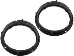 Högtalaradapter 6.5" - dBakuten.se