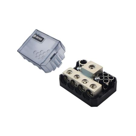 Reiss RS-DB74 - dBakuten.se