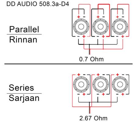 DD Audio LE-508.3 - 0.7Ohm - dBakuten.se